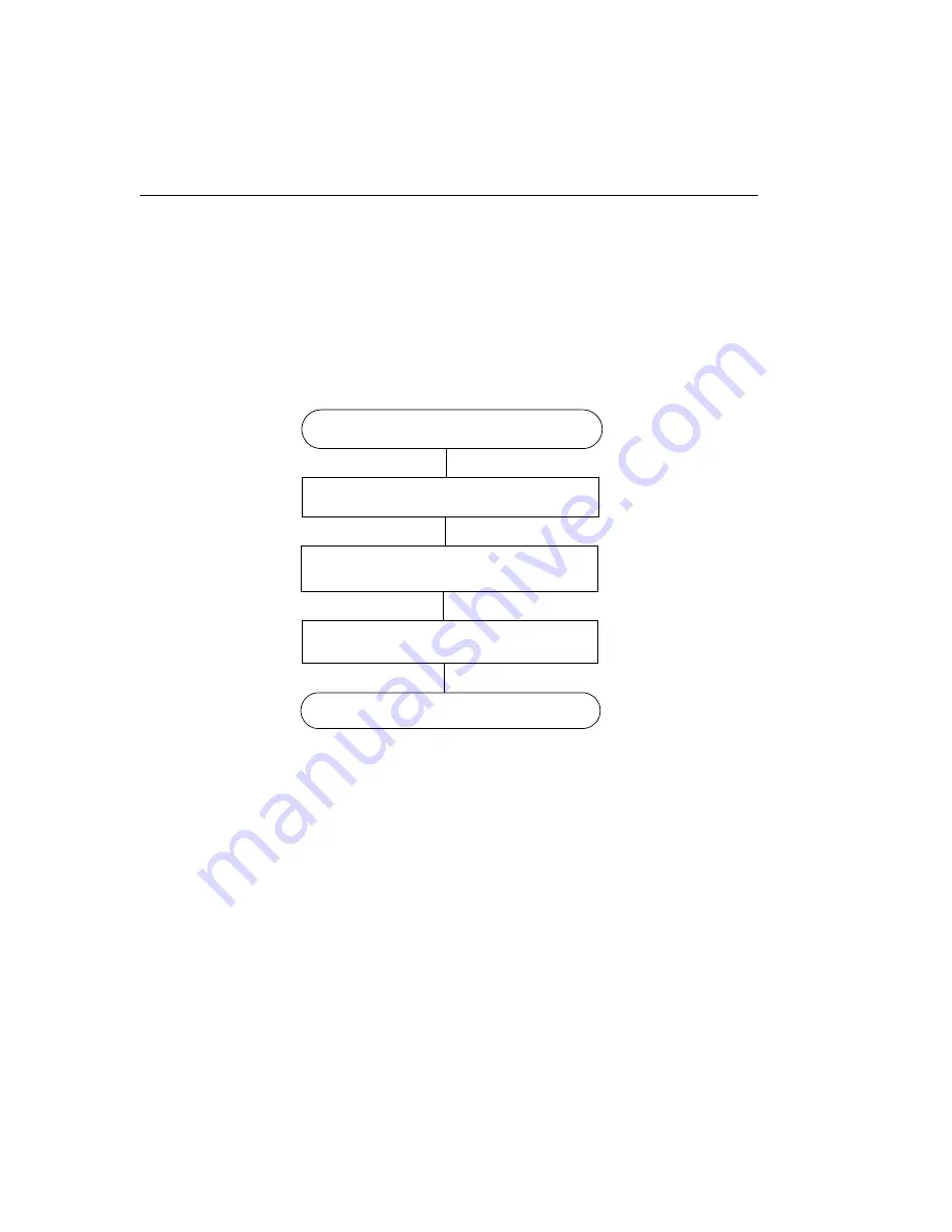 Data Translation DT3153 Скачать руководство пользователя страница 12