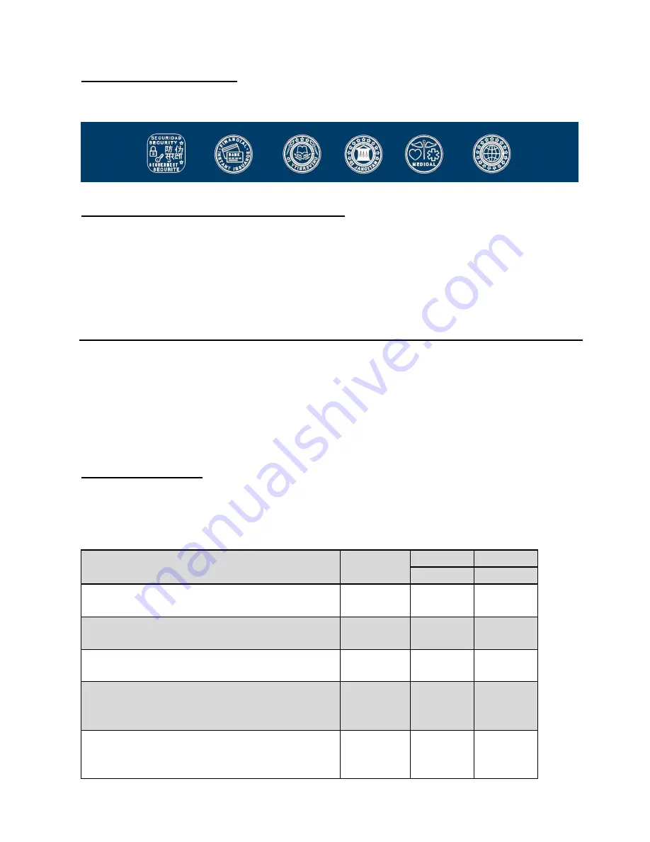 DataCard CD800 Product Manual Download Page 7