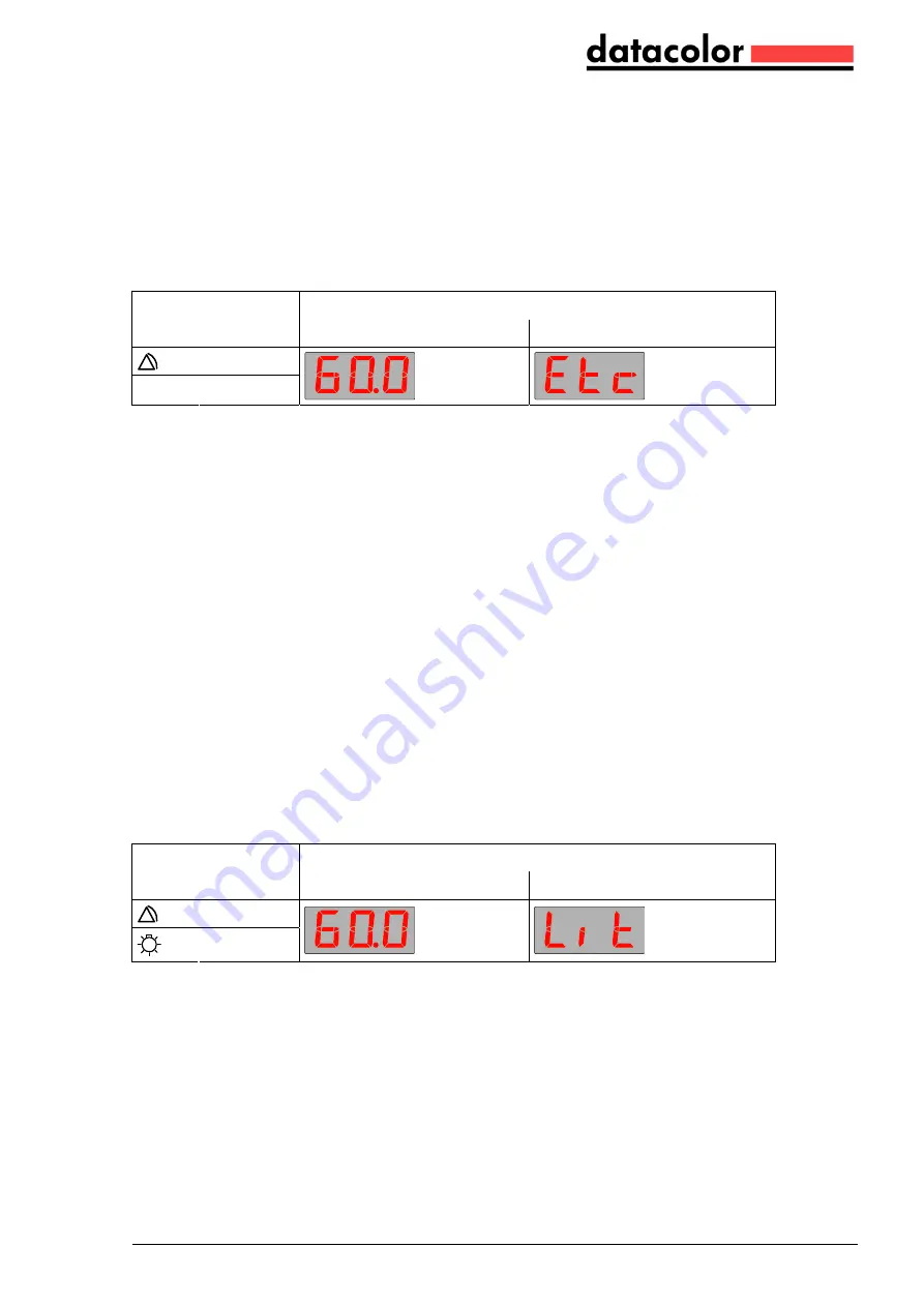 Datacolor CONDITIONER Operation Manual Download Page 37