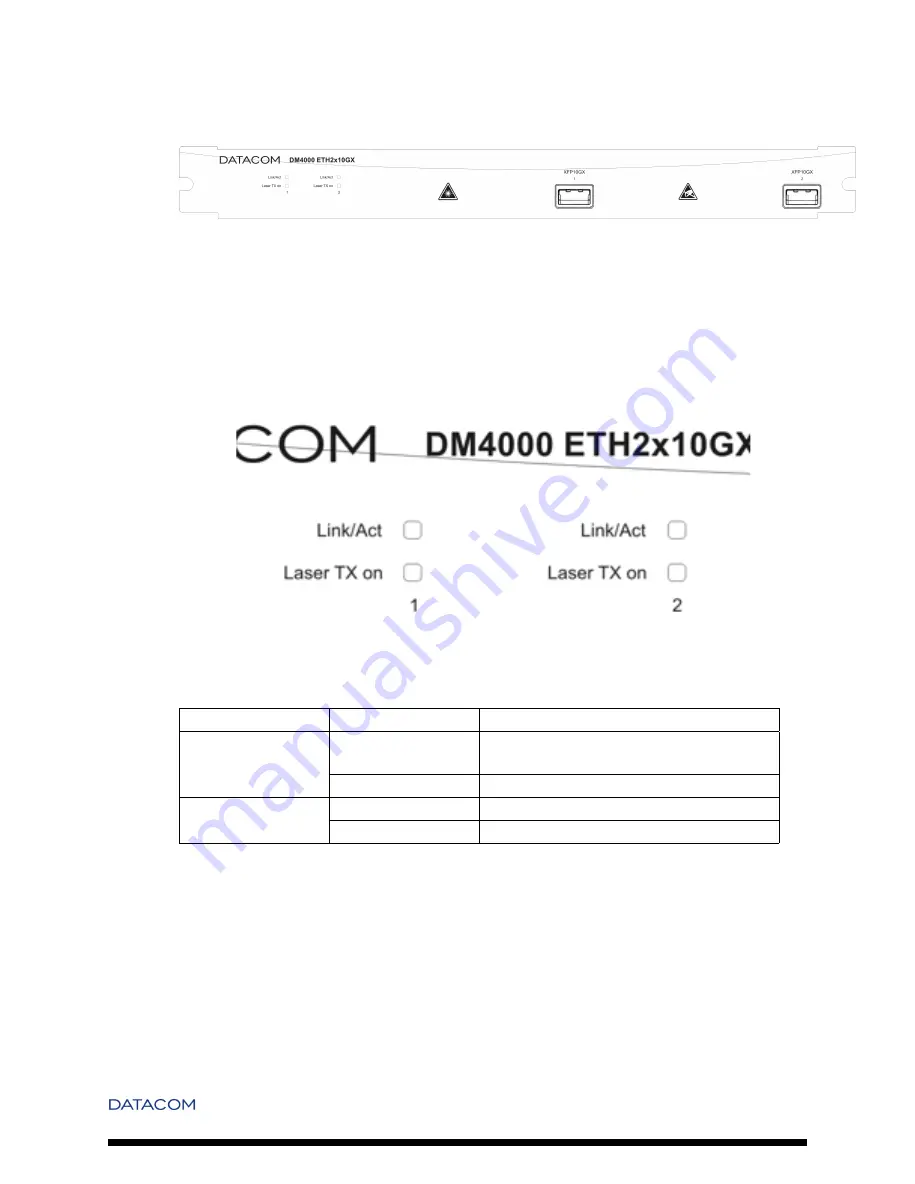 Datacom DM4001 Installation And Operation Manual Download Page 38