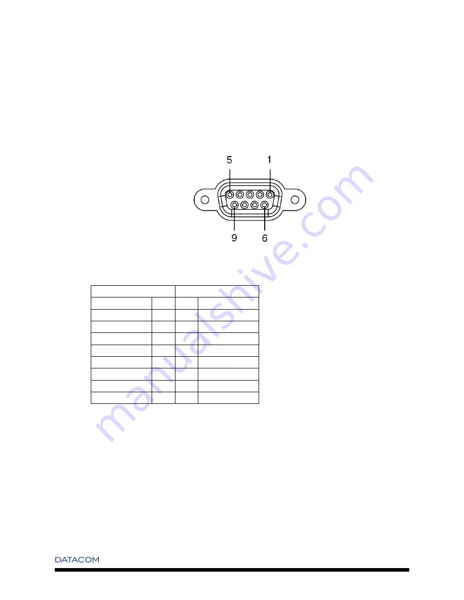 Datacom DM4001 Скачать руководство пользователя страница 55