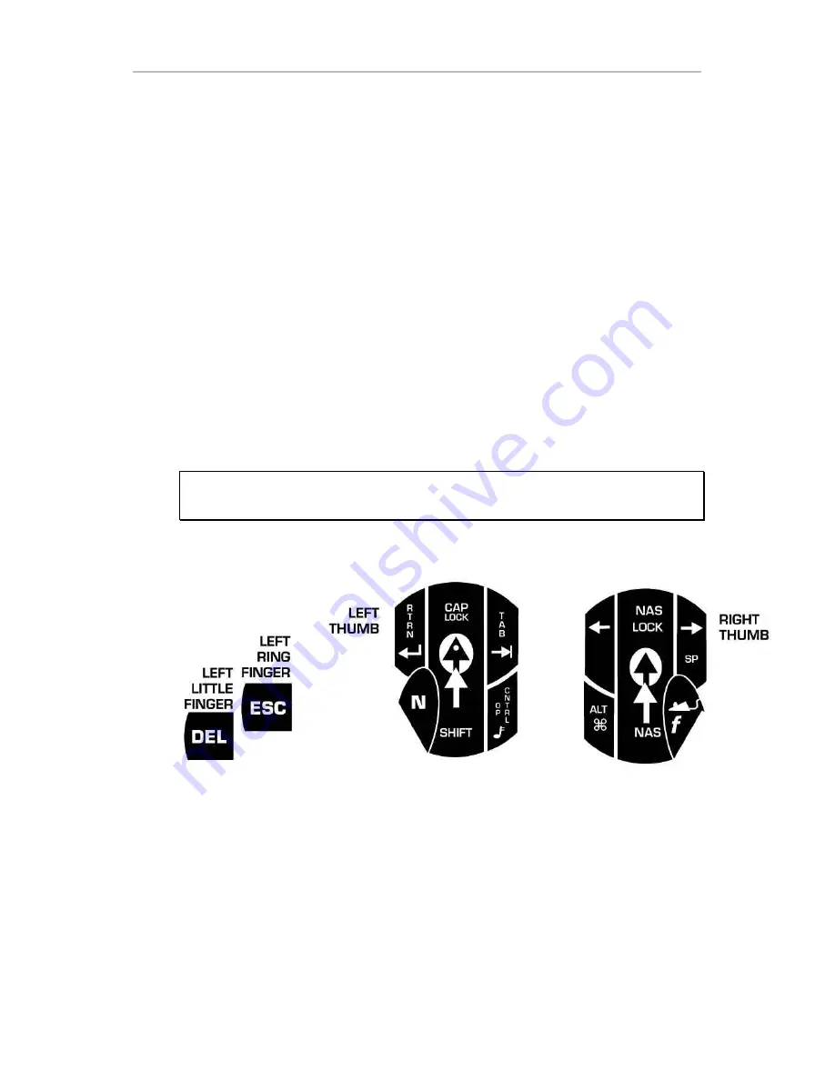 DataHand Professional II User Manual Download Page 32