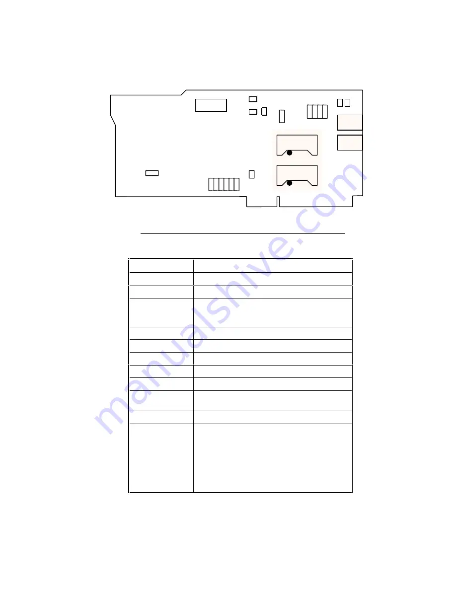 DataKinetics DSC110 User Manual Download Page 34