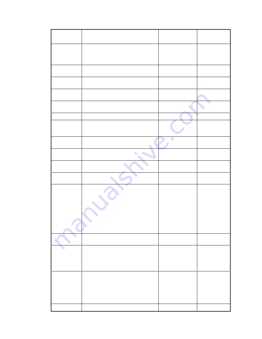 DataKinetics DSC110 User Manual Download Page 46