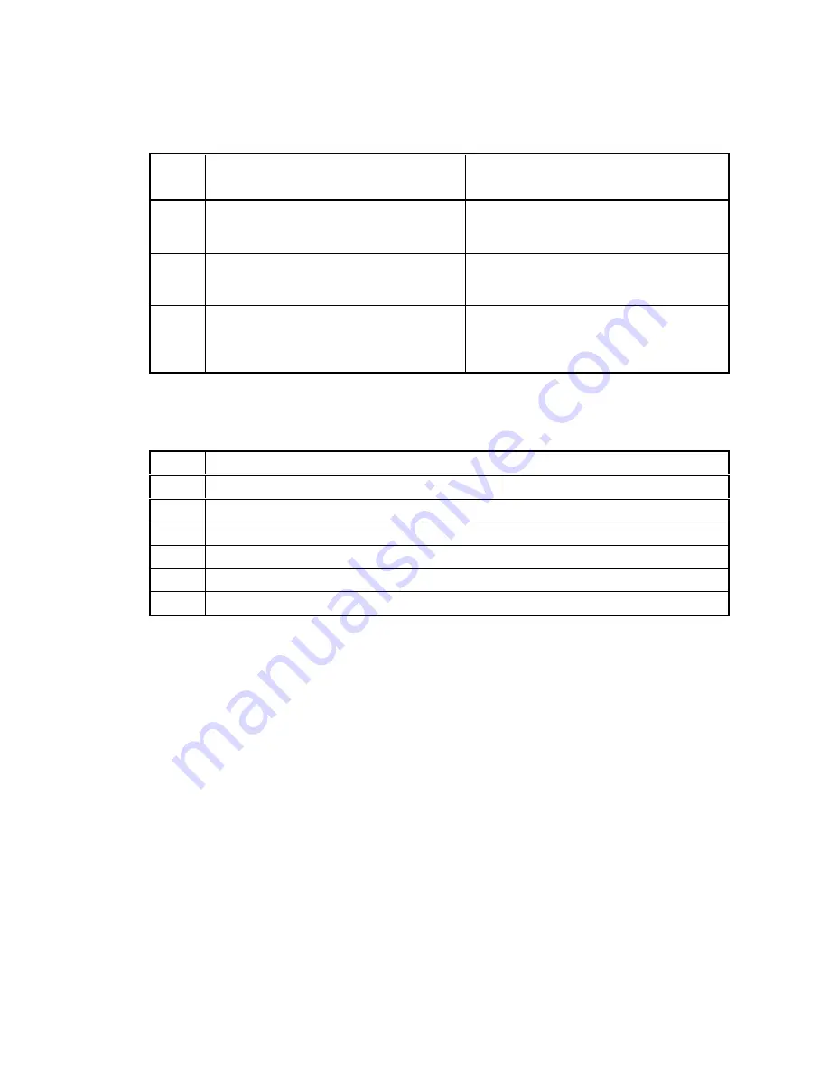 DataKinetics DSC110 User Manual Download Page 70