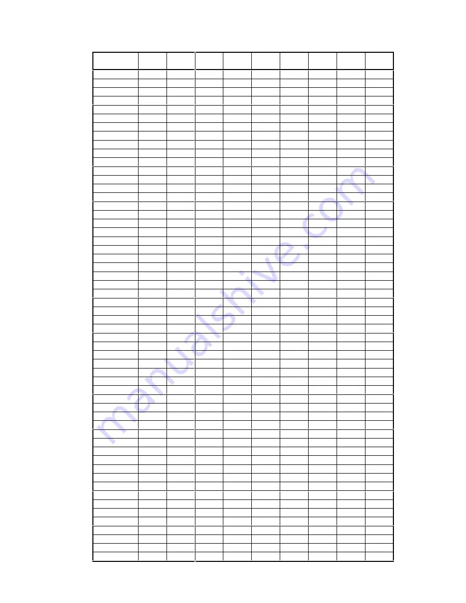 DataKinetics DSC110 User Manual Download Page 184