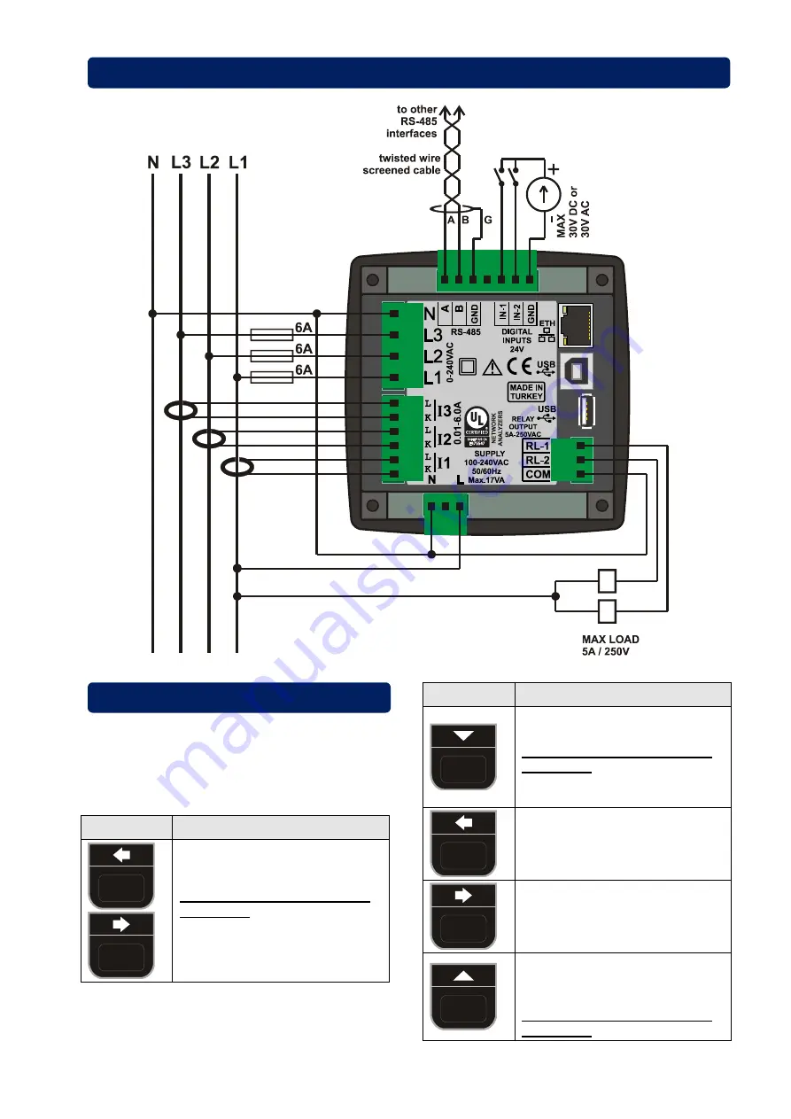 Datakom DKM-411 Quick Start Manual Download Page 3