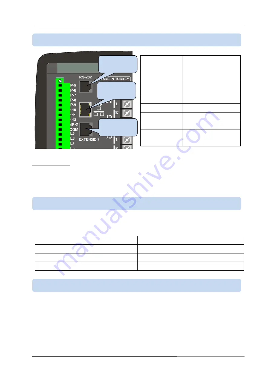 Datakom DPR-400 User Manual Download Page 21