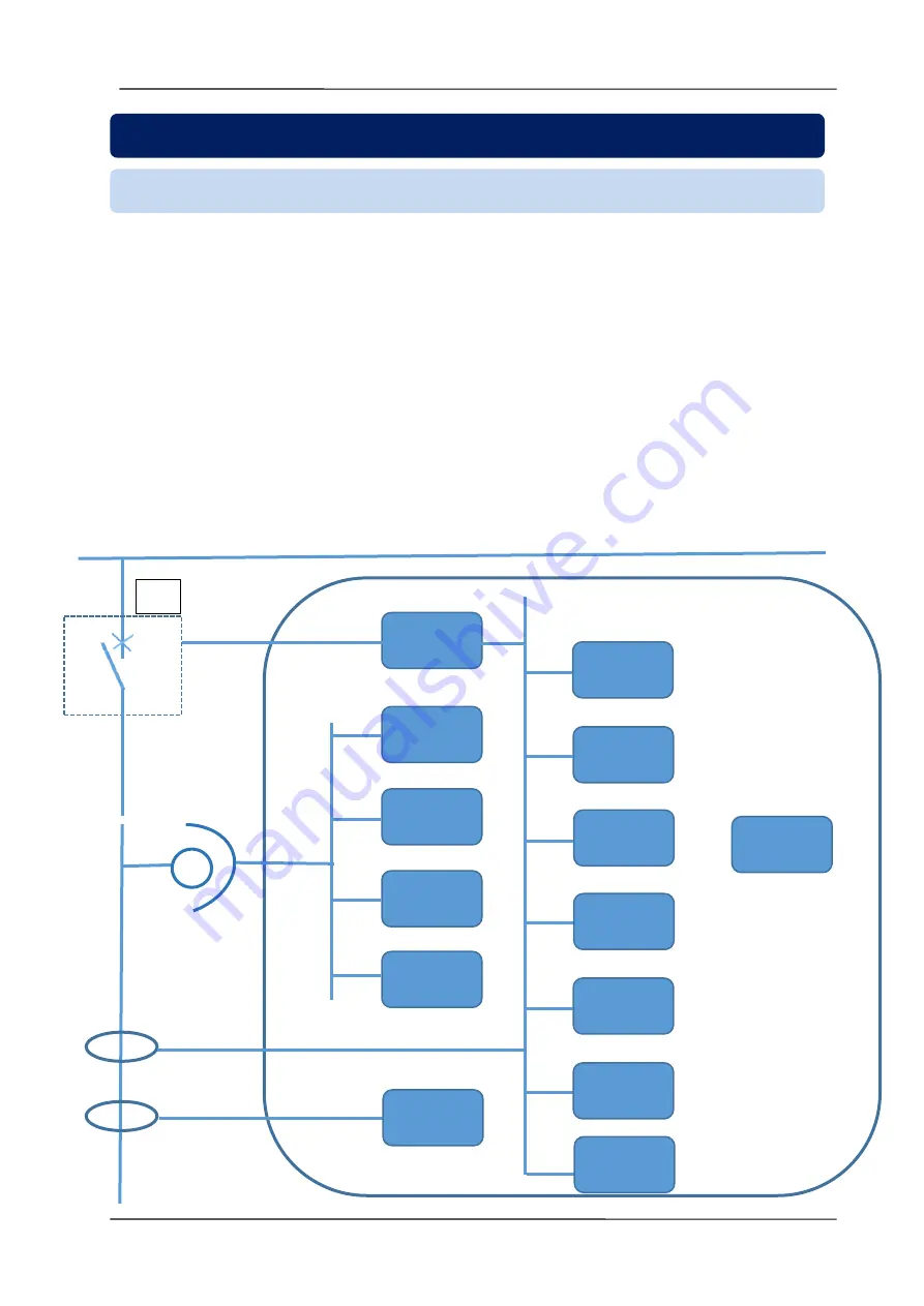 Datakom DPR-400 User Manual Download Page 30