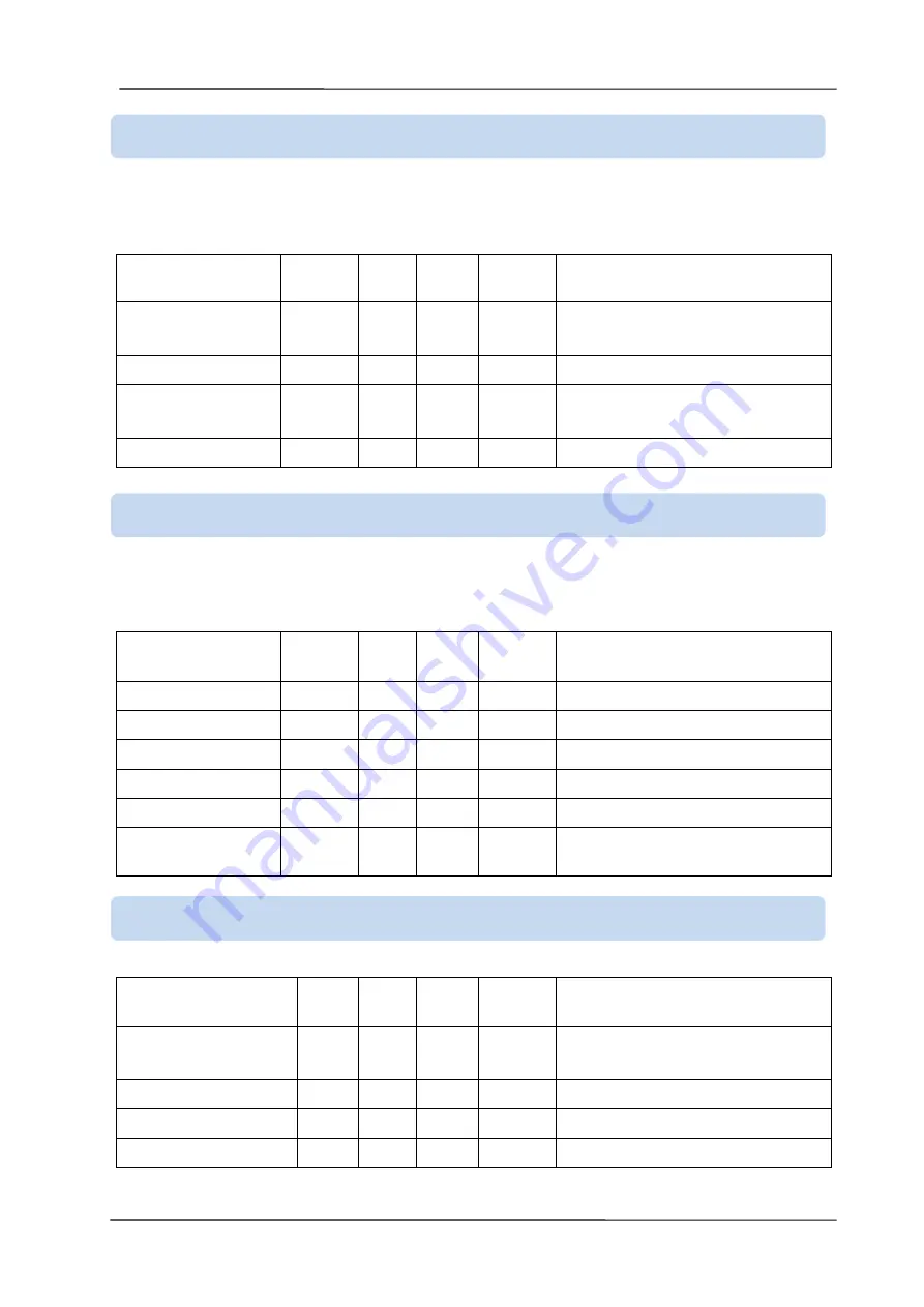 Datakom DPR-400 User Manual Download Page 50