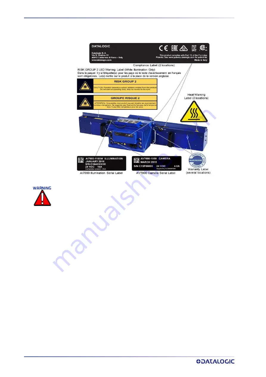 Datalogic AI7000 Product Reference Manual Download Page 12