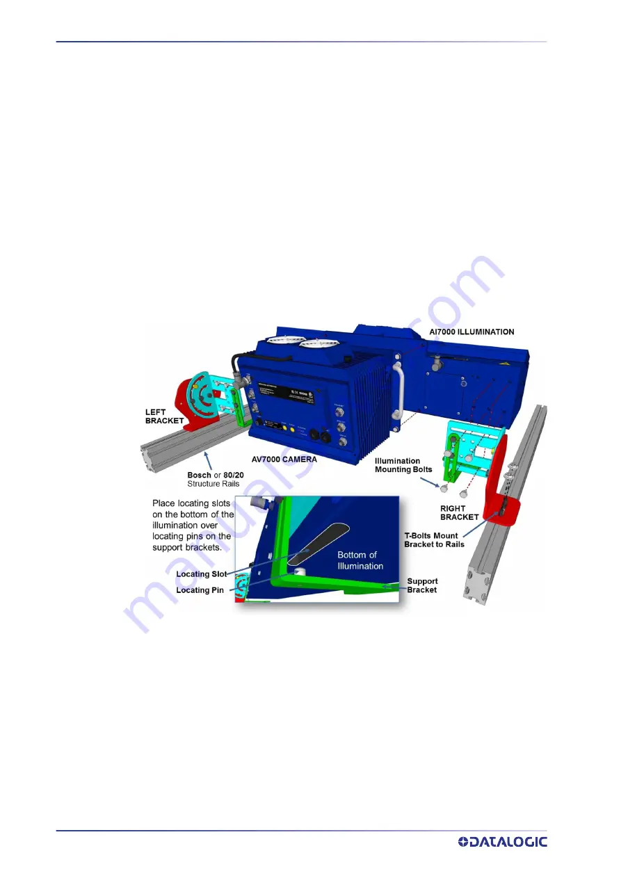 Datalogic AI7000 Product Reference Manual Download Page 44