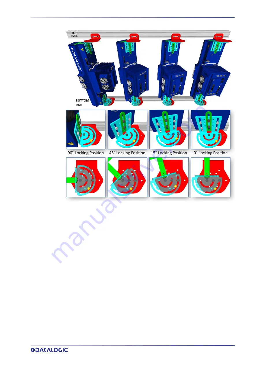 Datalogic AI7000 Product Reference Manual Download Page 49