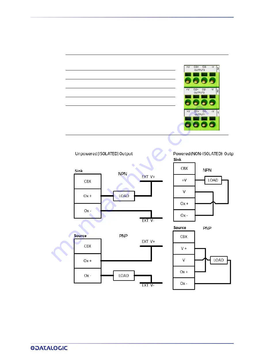 Datalogic AI7000 Product Reference Manual Download Page 85