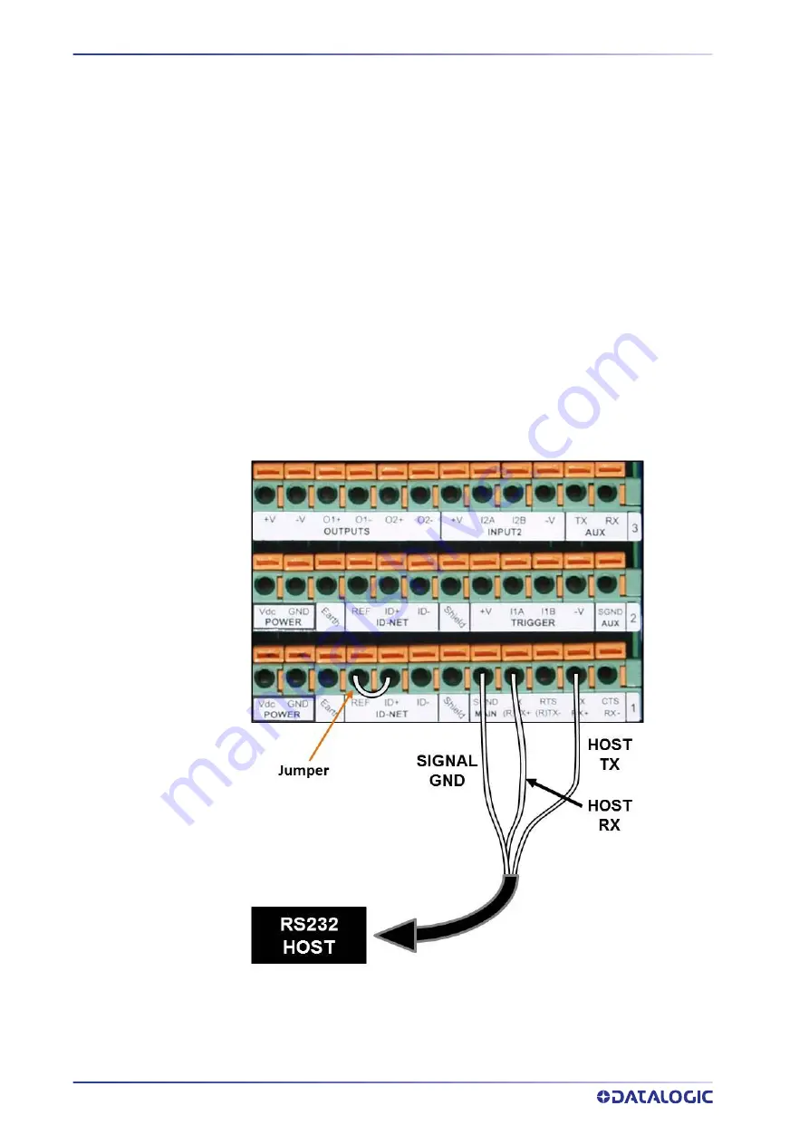 Datalogic AI7000 Product Reference Manual Download Page 94