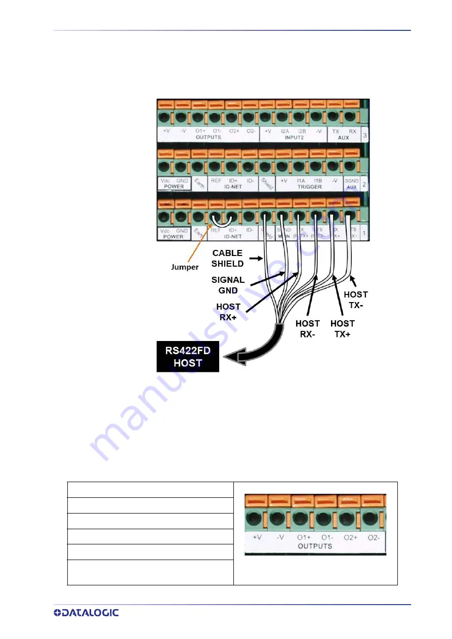 Datalogic AI7000 Product Reference Manual Download Page 95