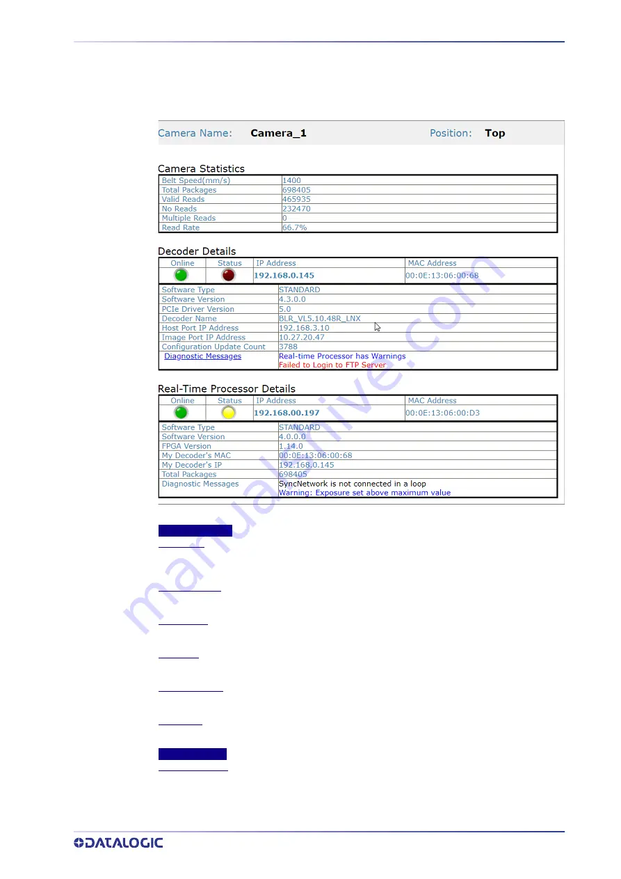 Datalogic AI7000 Product Reference Manual Download Page 111