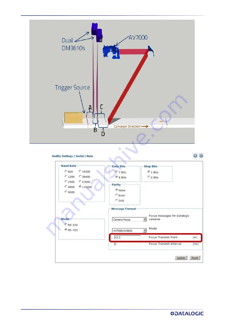 Datalogic AI7000 Product Reference Manual Download Page 134