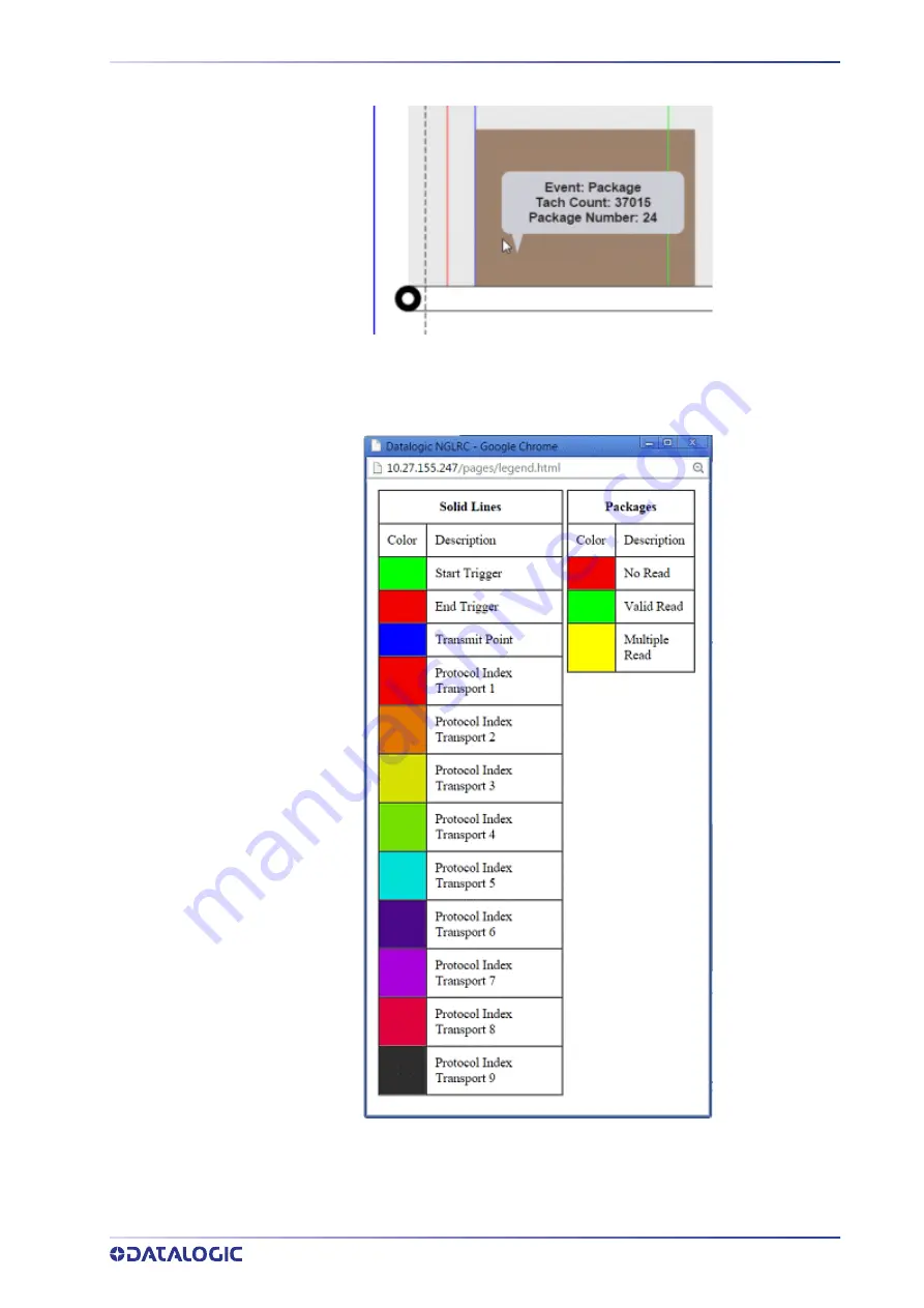 Datalogic AI7000 Product Reference Manual Download Page 237