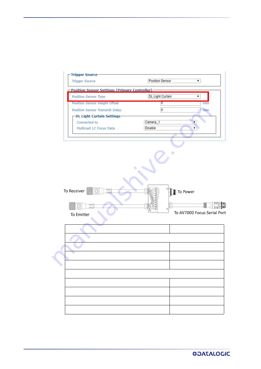 Datalogic AI7000 Product Reference Manual Download Page 256