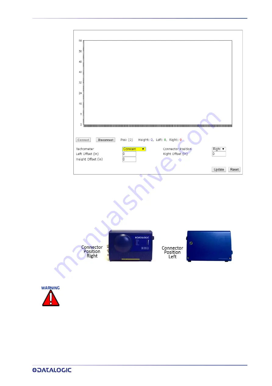 Datalogic AI7000 Product Reference Manual Download Page 263