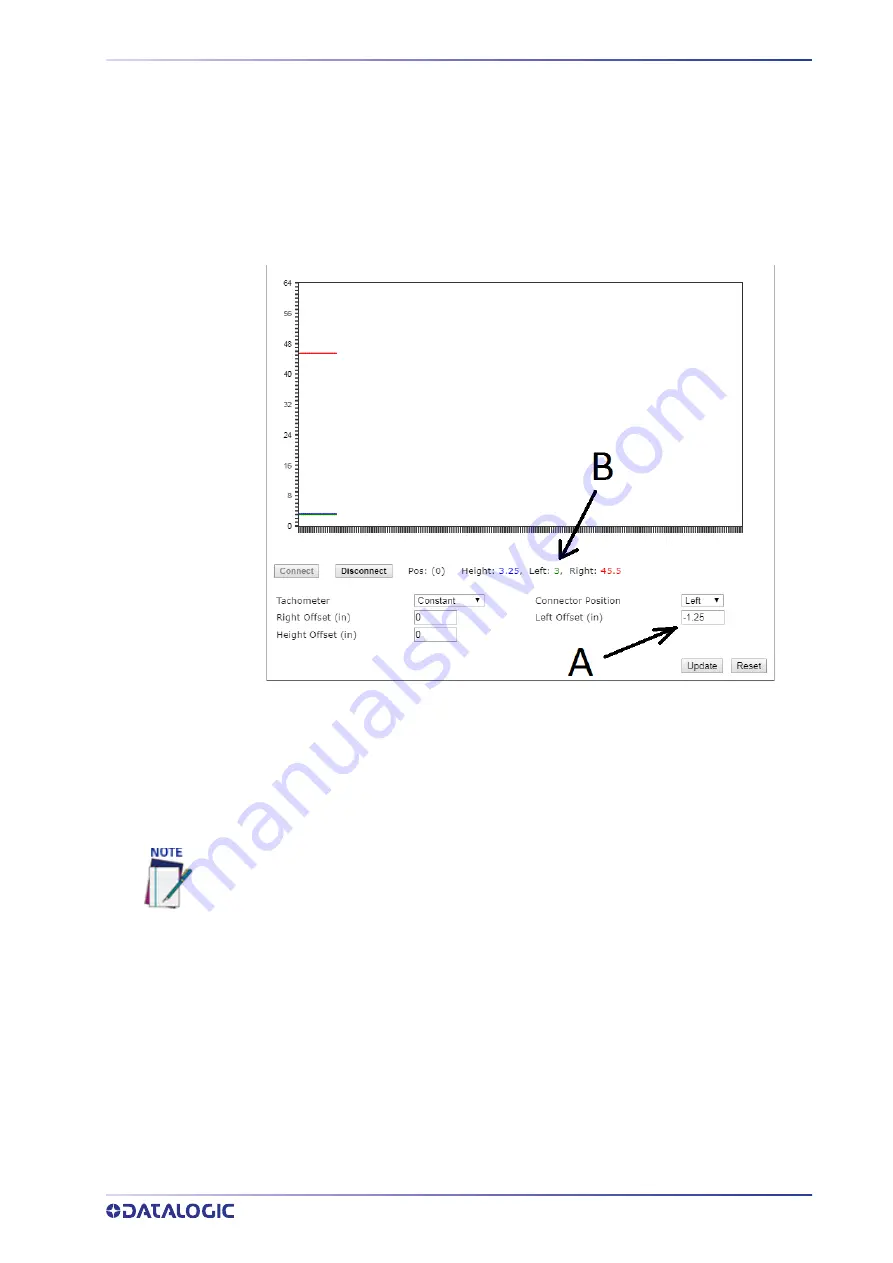 Datalogic AI7000 Product Reference Manual Download Page 265