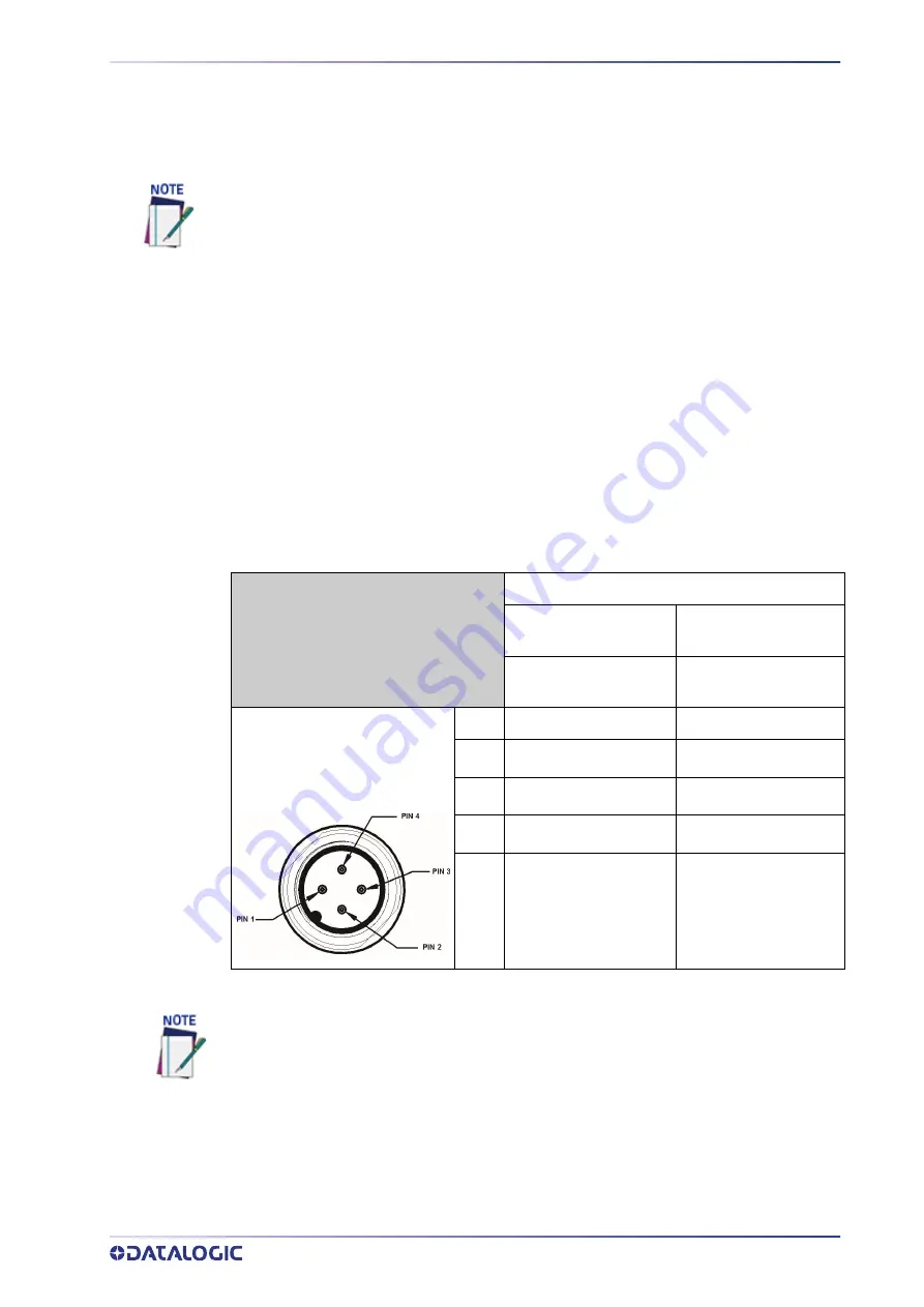 Datalogic AV7000 Product Reference Manual Download Page 73