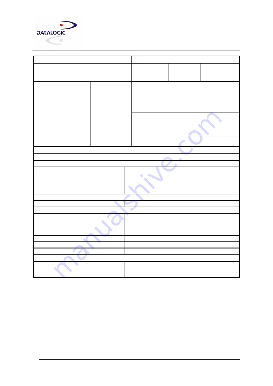 Datalogic Compact 2D Reader Matrix-2000 Quick Reference Manual Download Page 2