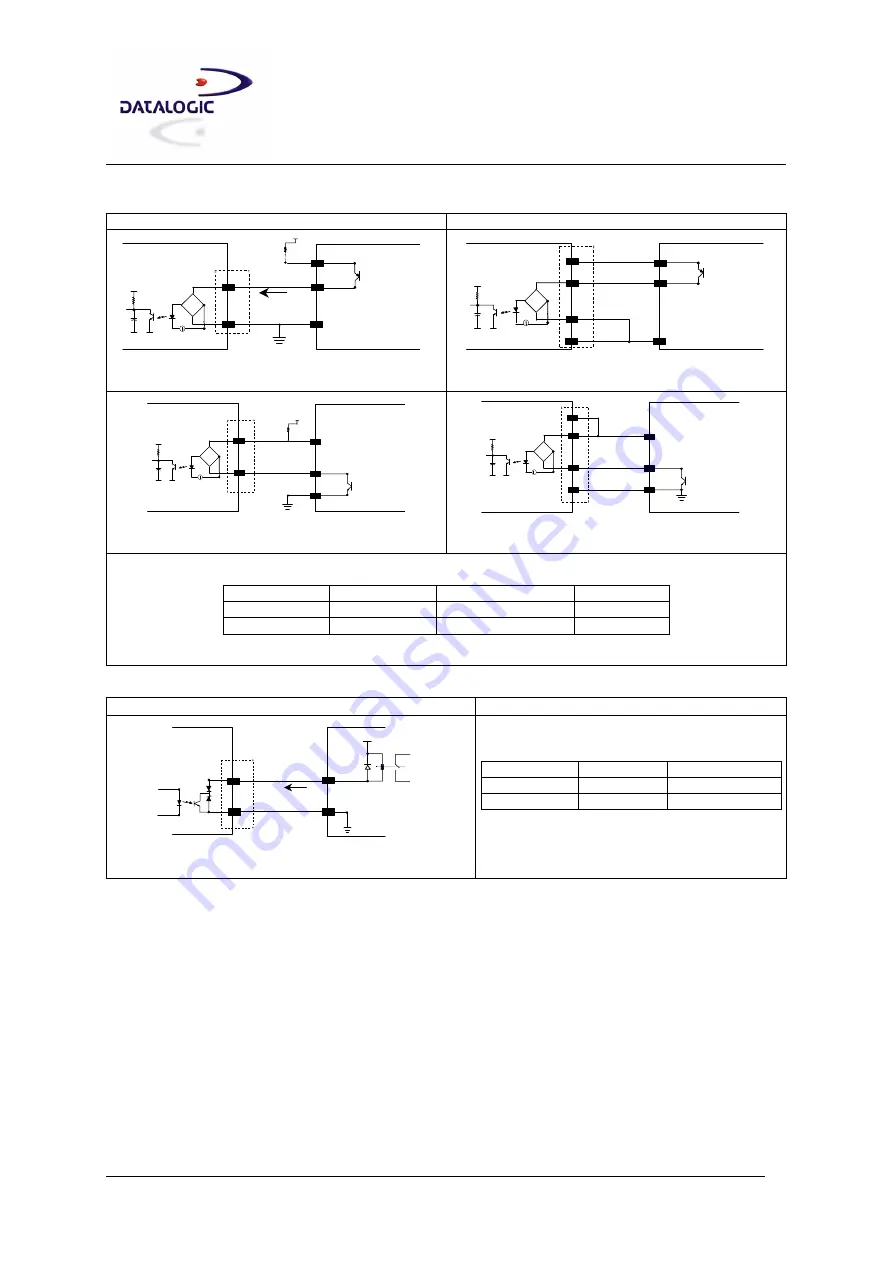 Datalogic Compact 2D Reader Matrix-2000 Quick Reference Manual Download Page 7