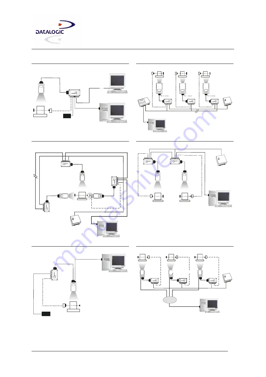 Datalogic Compact 2D Reader Matrix-2000 Quick Reference Manual Download Page 9