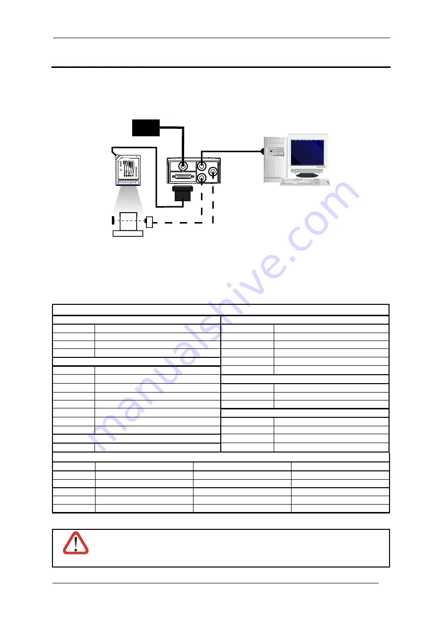 Datalogic DS2400N Скачать руководство пользователя страница 3