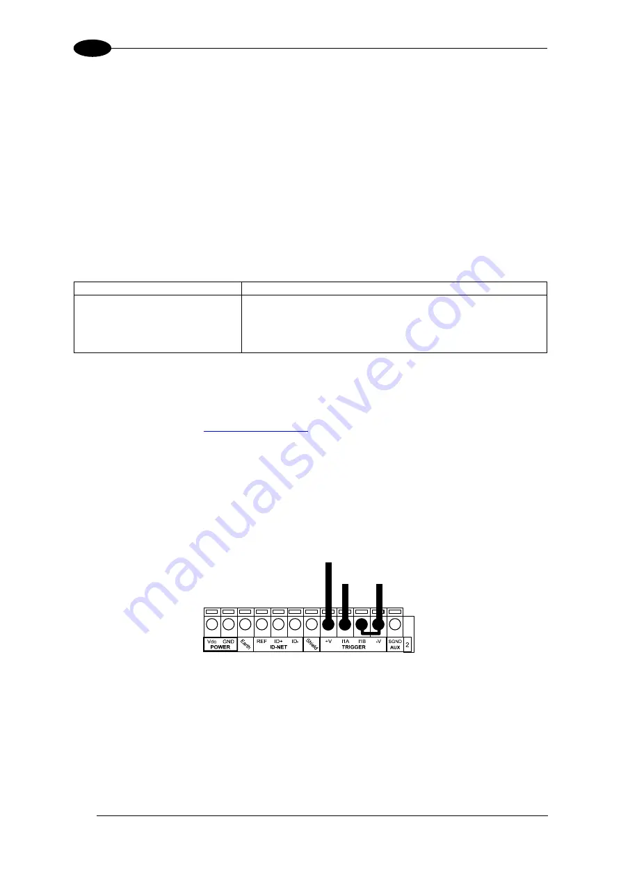 Datalogic DS5100 Reference Manual Download Page 82