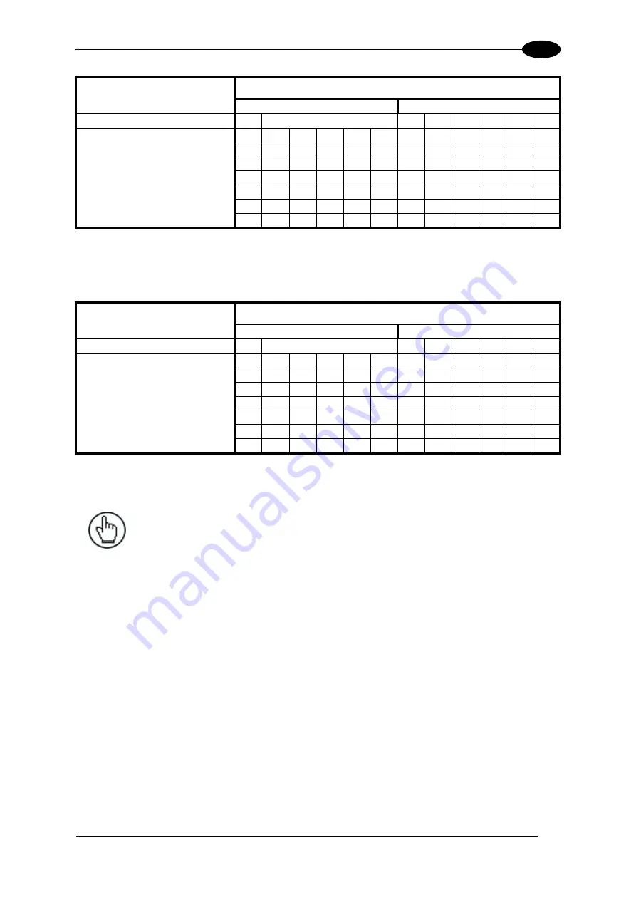 Datalogic DS5100 Скачать руководство пользователя страница 111