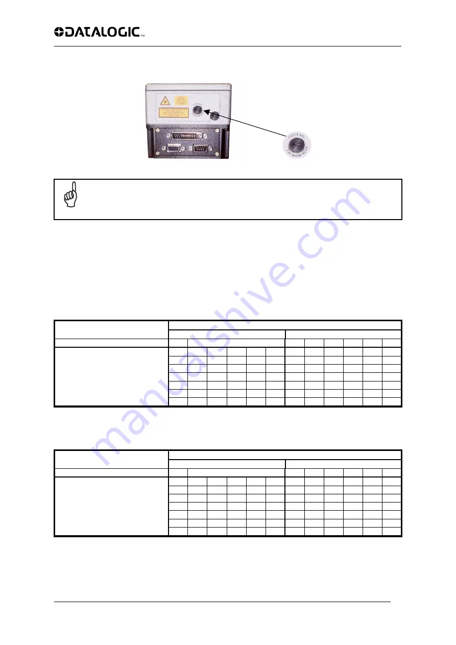 Datalogic DS6300 Скачать руководство пользователя страница 31