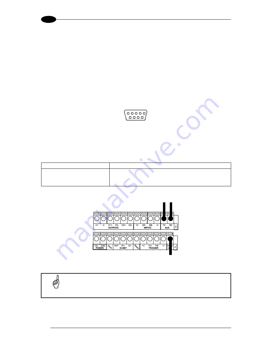 Datalogic DS8100A Reference Manual Download Page 40