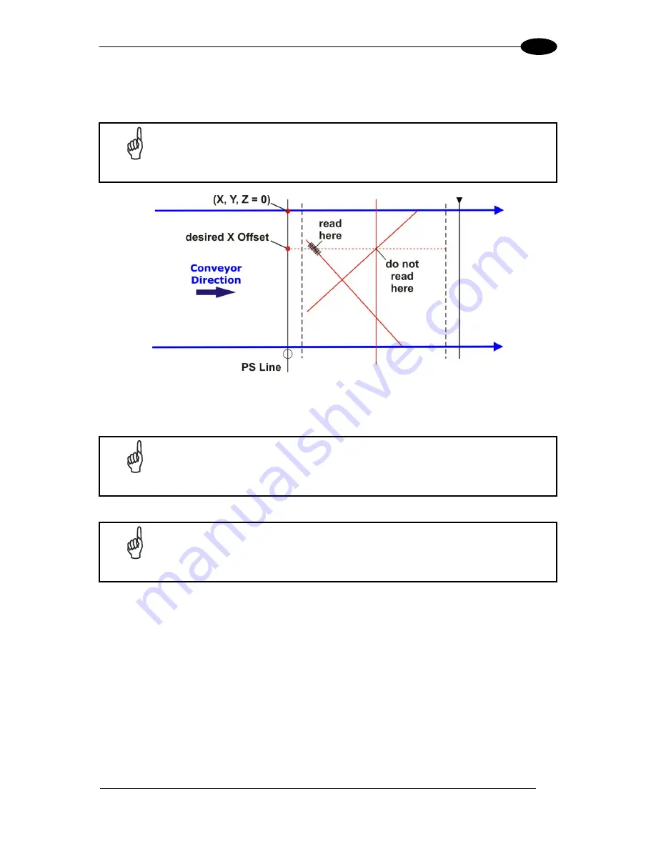 Datalogic DS8100A Reference Manual Download Page 103