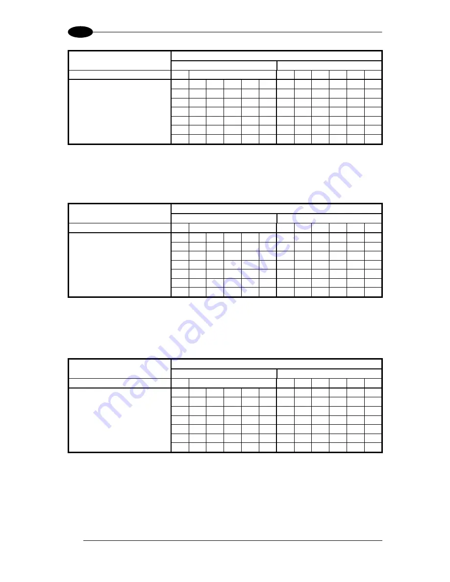 Datalogic DS8100A Reference Manual Download Page 110