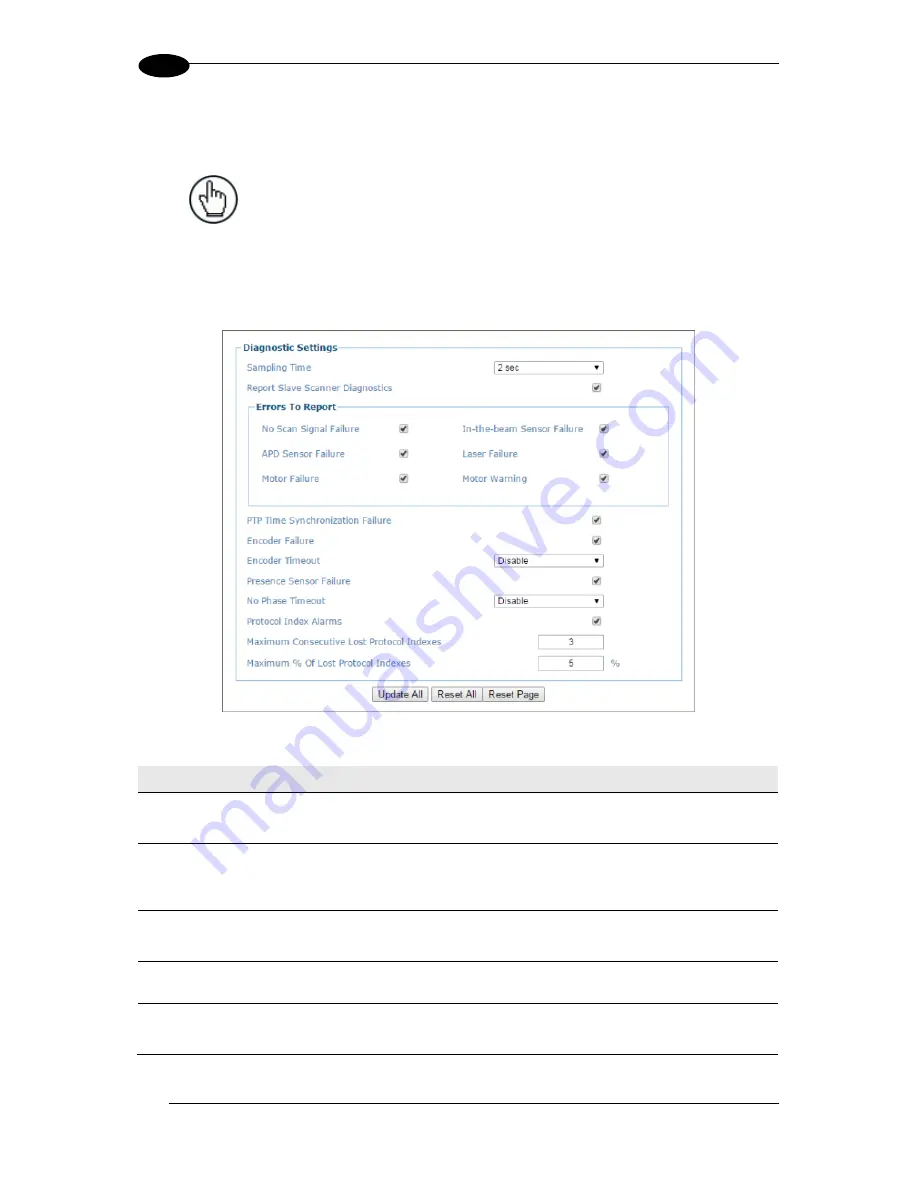 Datalogic DS8110 Скачать руководство пользователя страница 170