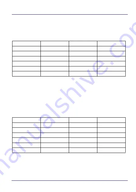 Datalogic DSM0400 Quick Reference Manual Download Page 30