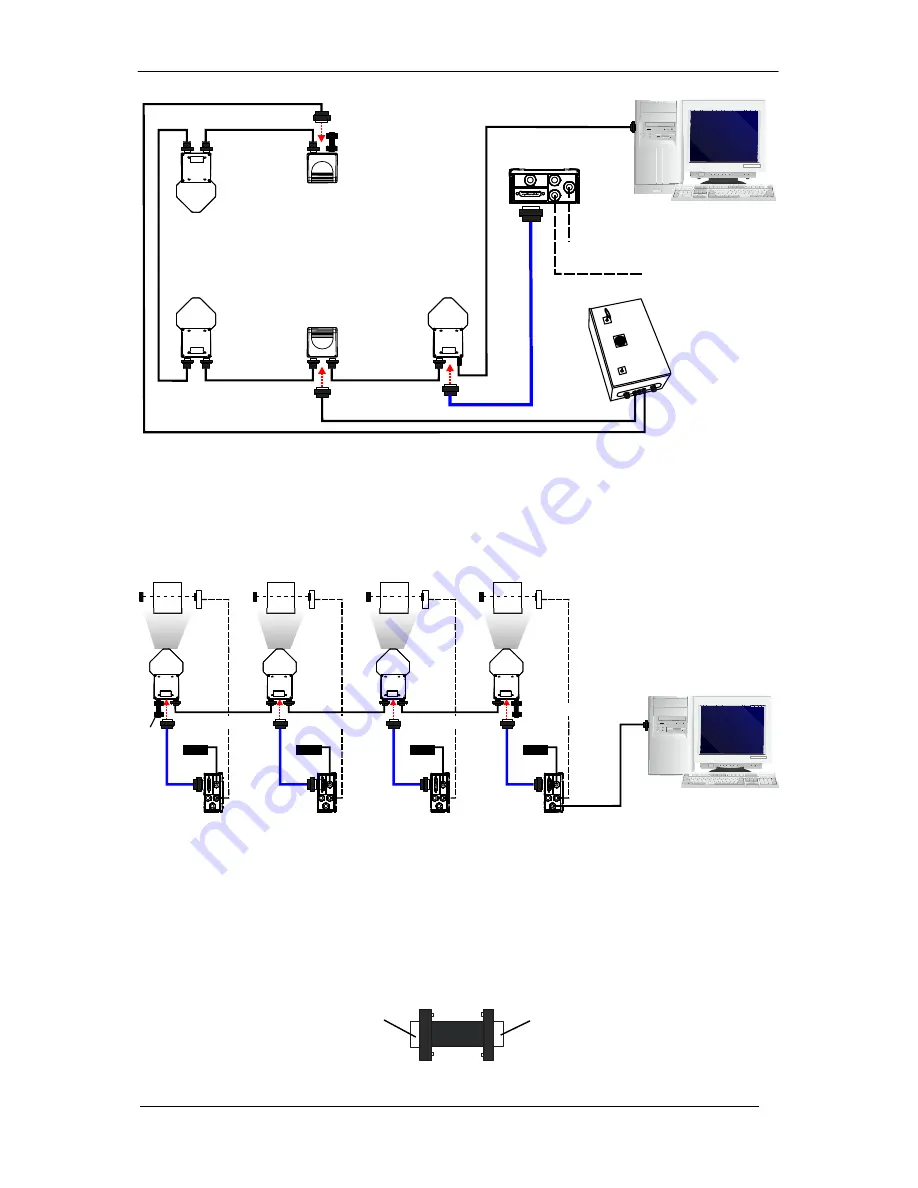 Datalogic DX6400 Quick Reference Manual Download Page 5