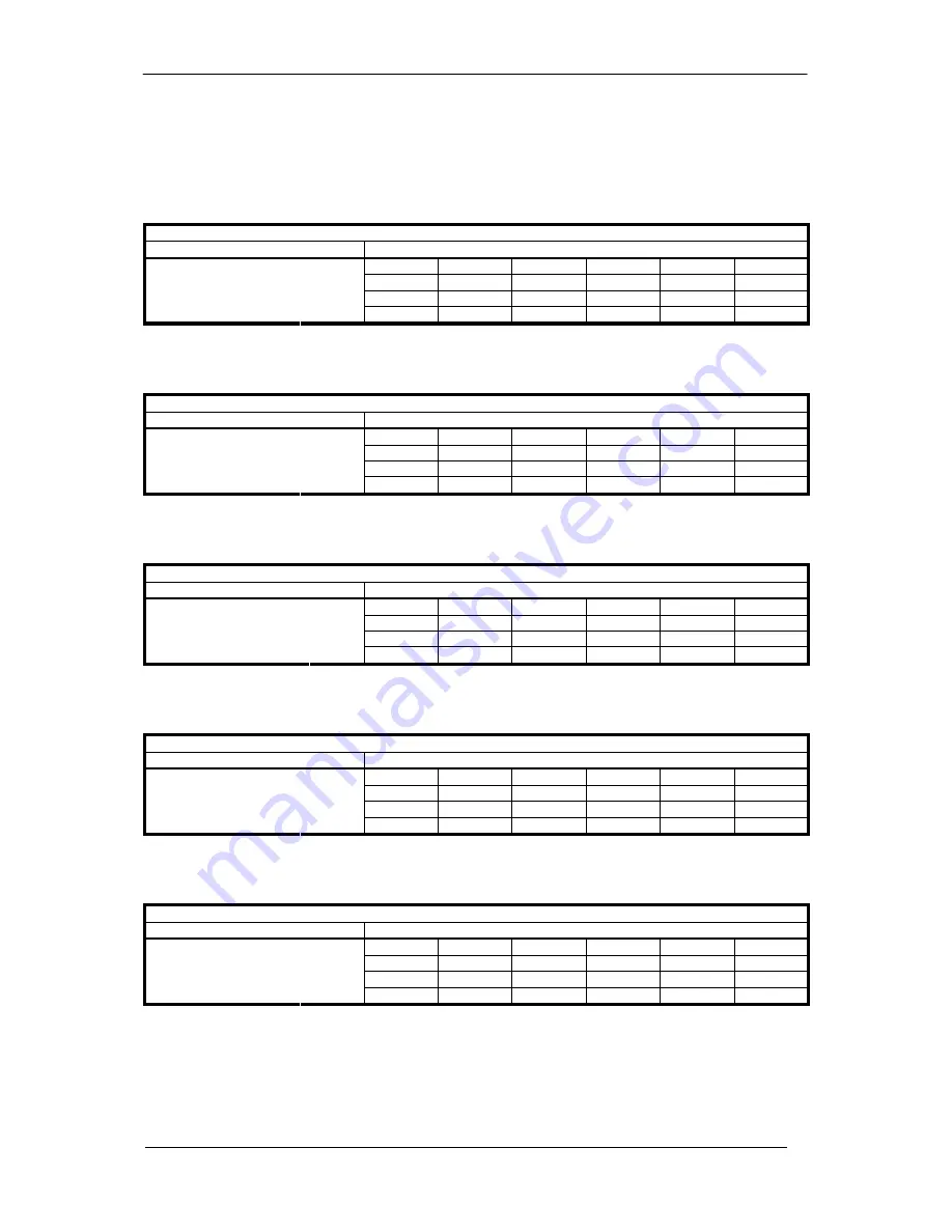 Datalogic DX6400 Quick Reference Manual Download Page 13