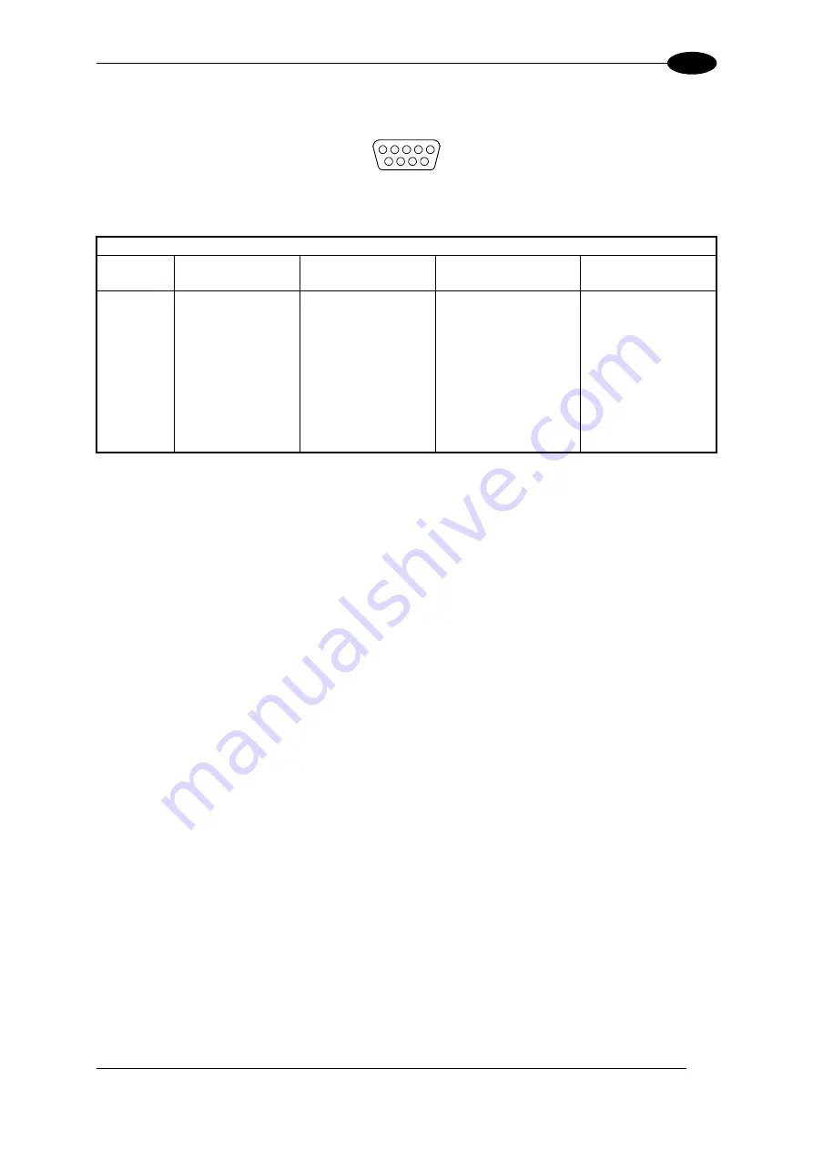 Datalogic DX8200 Installation Manual Download Page 25