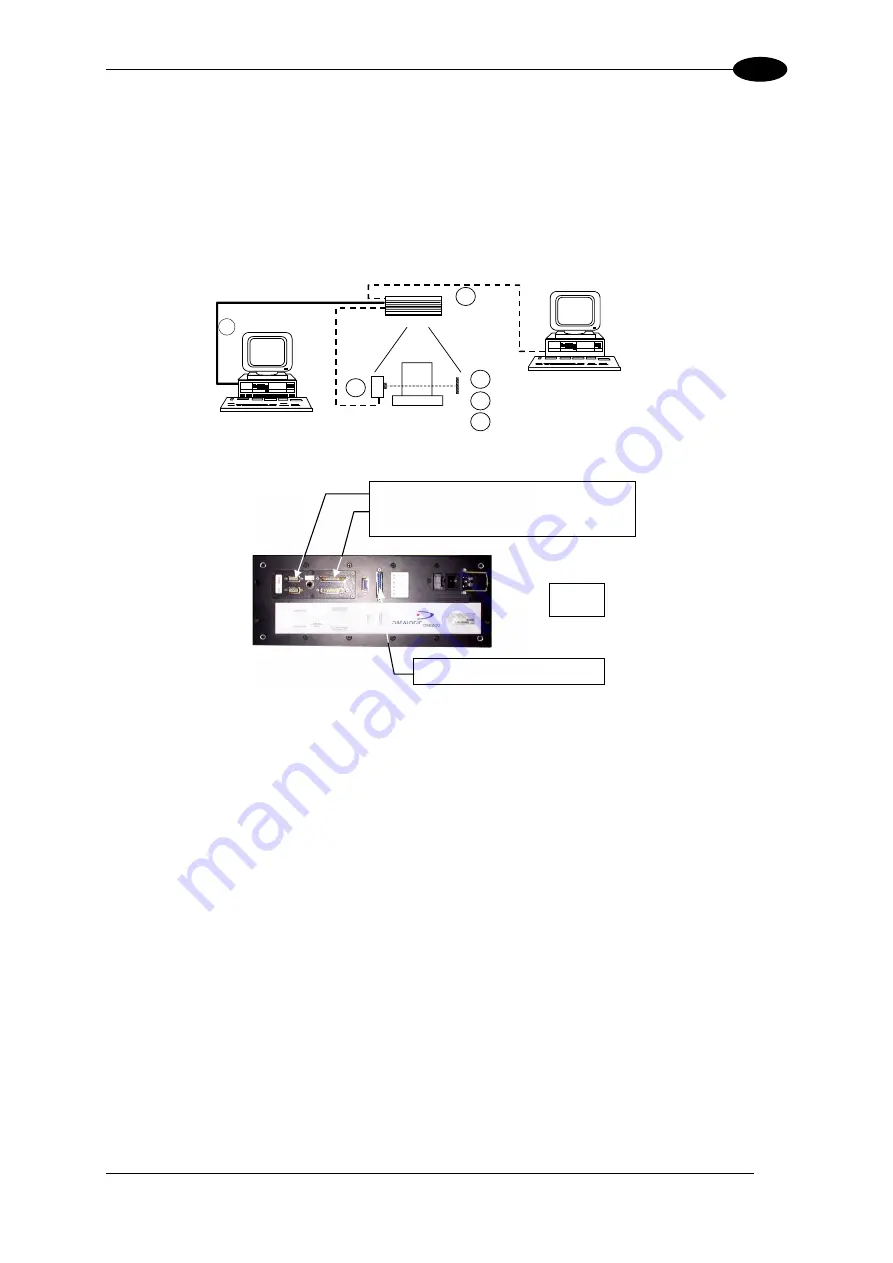 Datalogic DX8200 Installation Manual Download Page 37