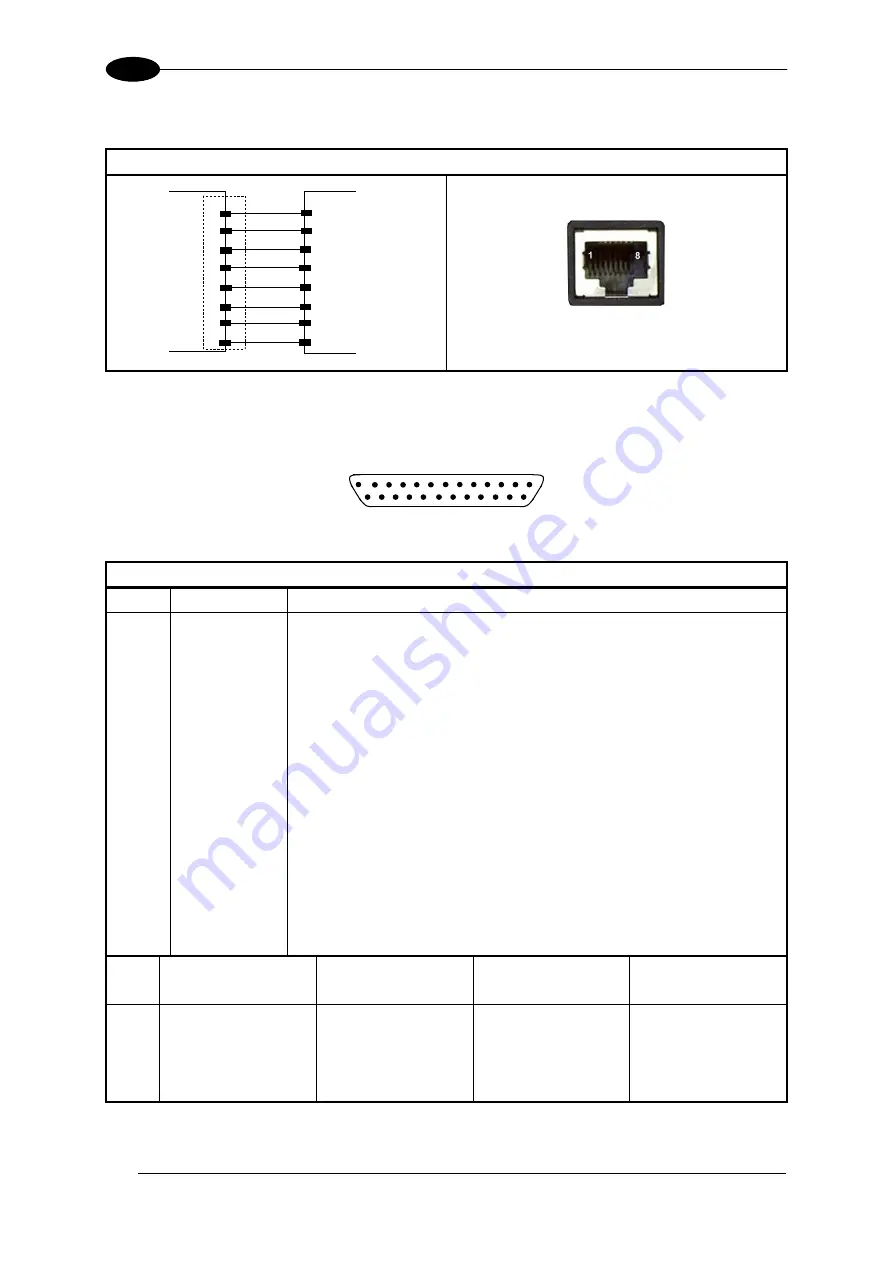 Datalogic DX8200 Скачать руководство пользователя страница 20