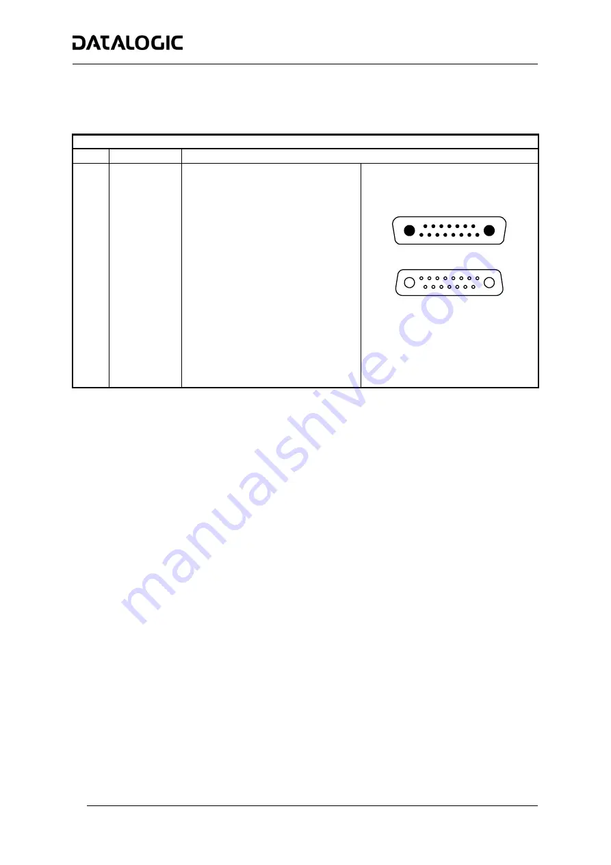 Datalogic DX8200A-3002 Скачать руководство пользователя страница 4