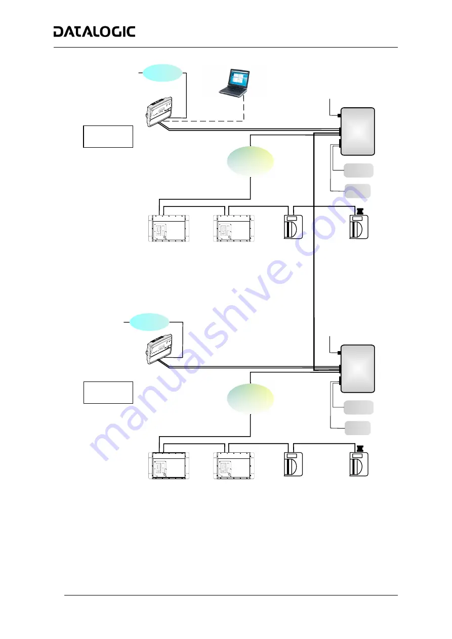 Datalogic DX8200A-3002 Скачать руководство пользователя страница 6