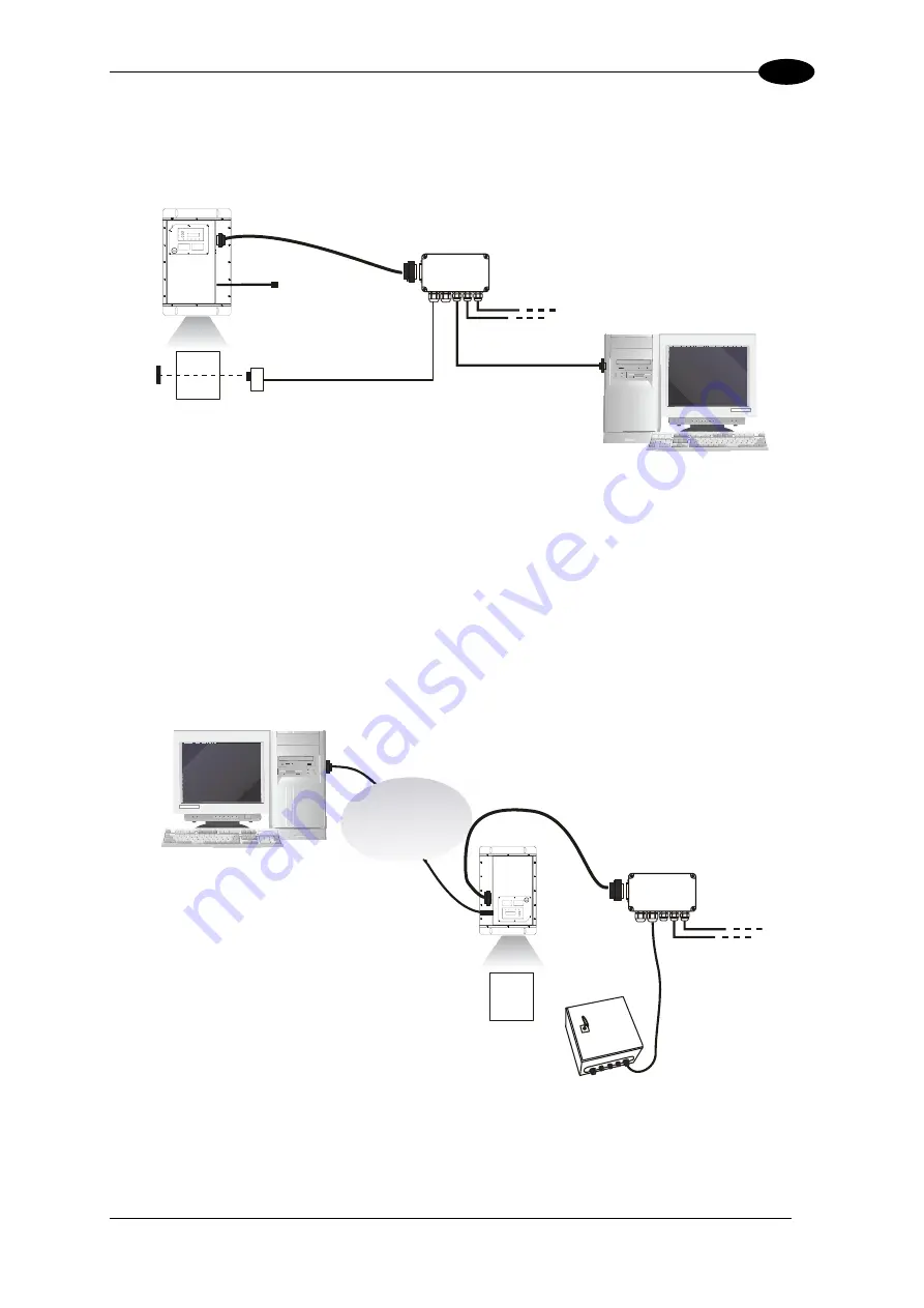 Datalogic DX8200A Reference Manual Download Page 43