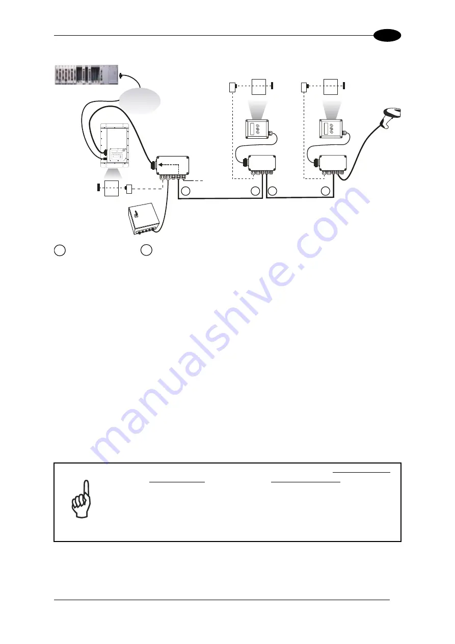 Datalogic DX8200A Reference Manual Download Page 45