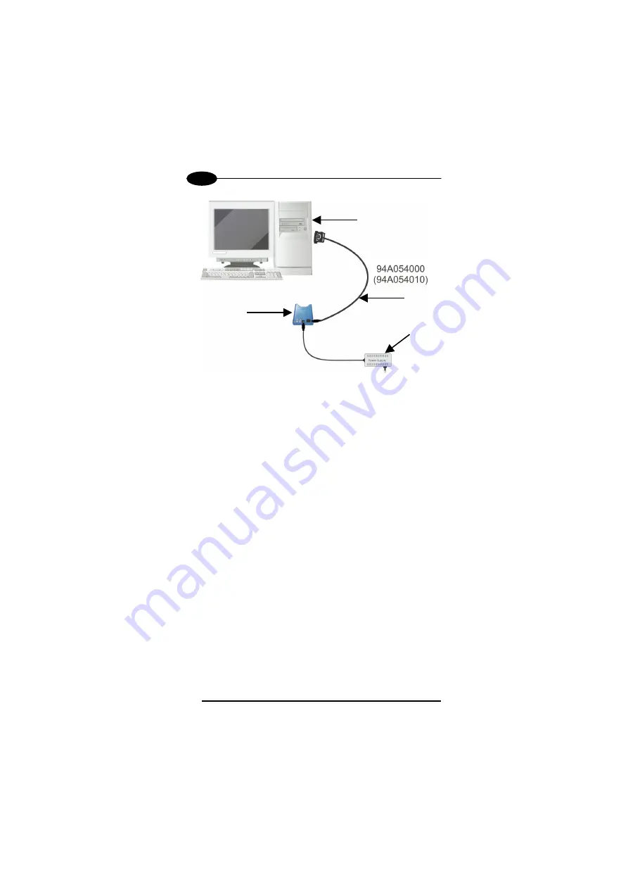 Datalogic F732-E Wizard User Manual Download Page 22