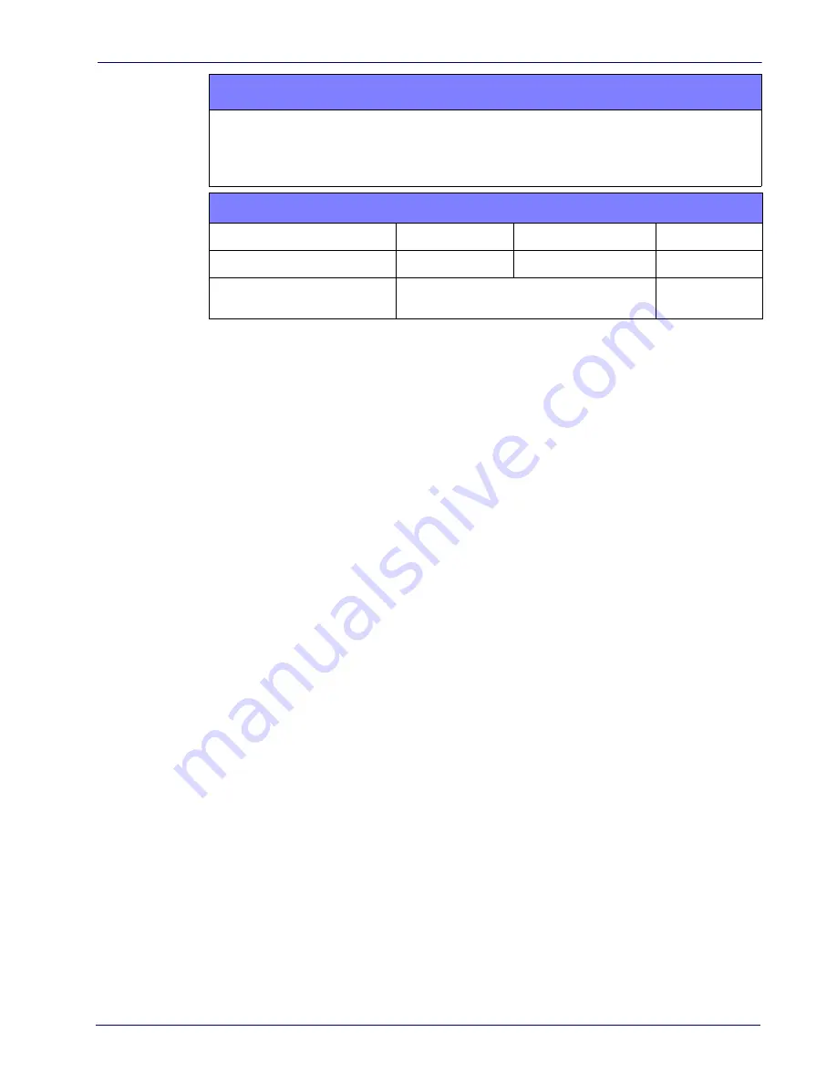 Datalogic Gryphon 2D Series Product Reference Manual Download Page 321